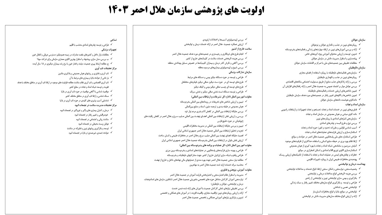 اولویت های پژوهشی سازمان هلال احمر 1403